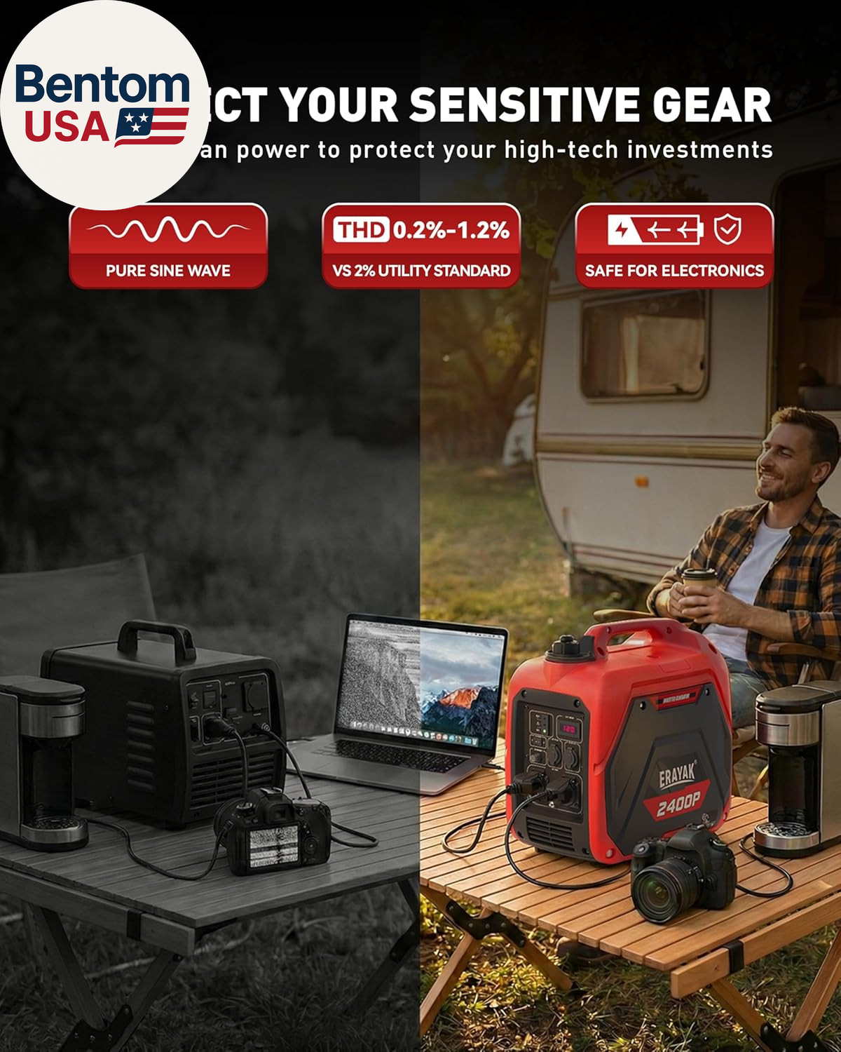 2400W Portable Inverter Generator for Home Use, Super Quiet Small Generator for