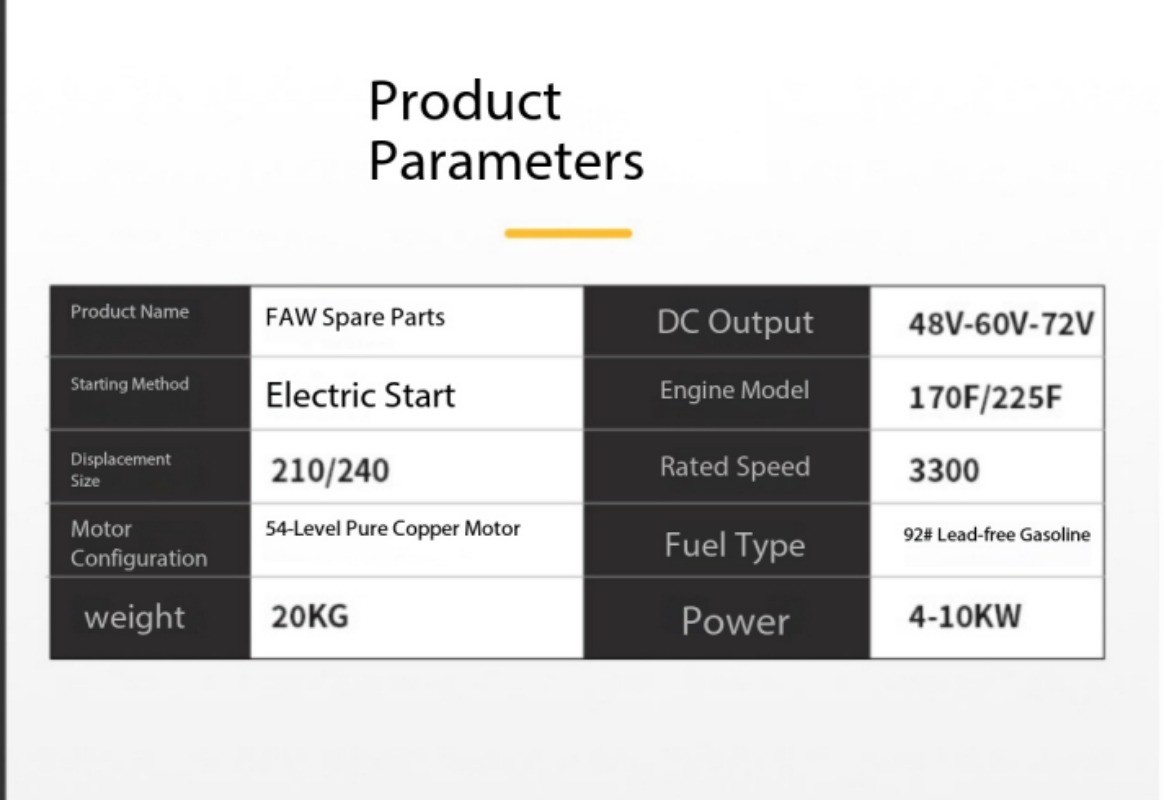 Smart Inverter Gasoline Generators for Electric Vehicle Range Extenders