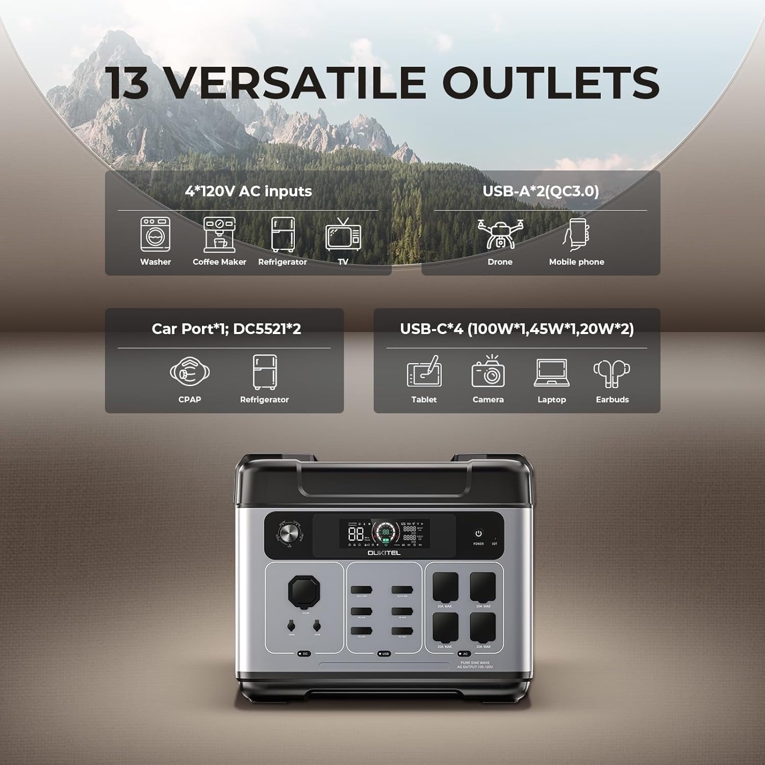 OUKITEL Power Station 2400W/ 2048Wh Solar Generator Fast Charging for Emergencie