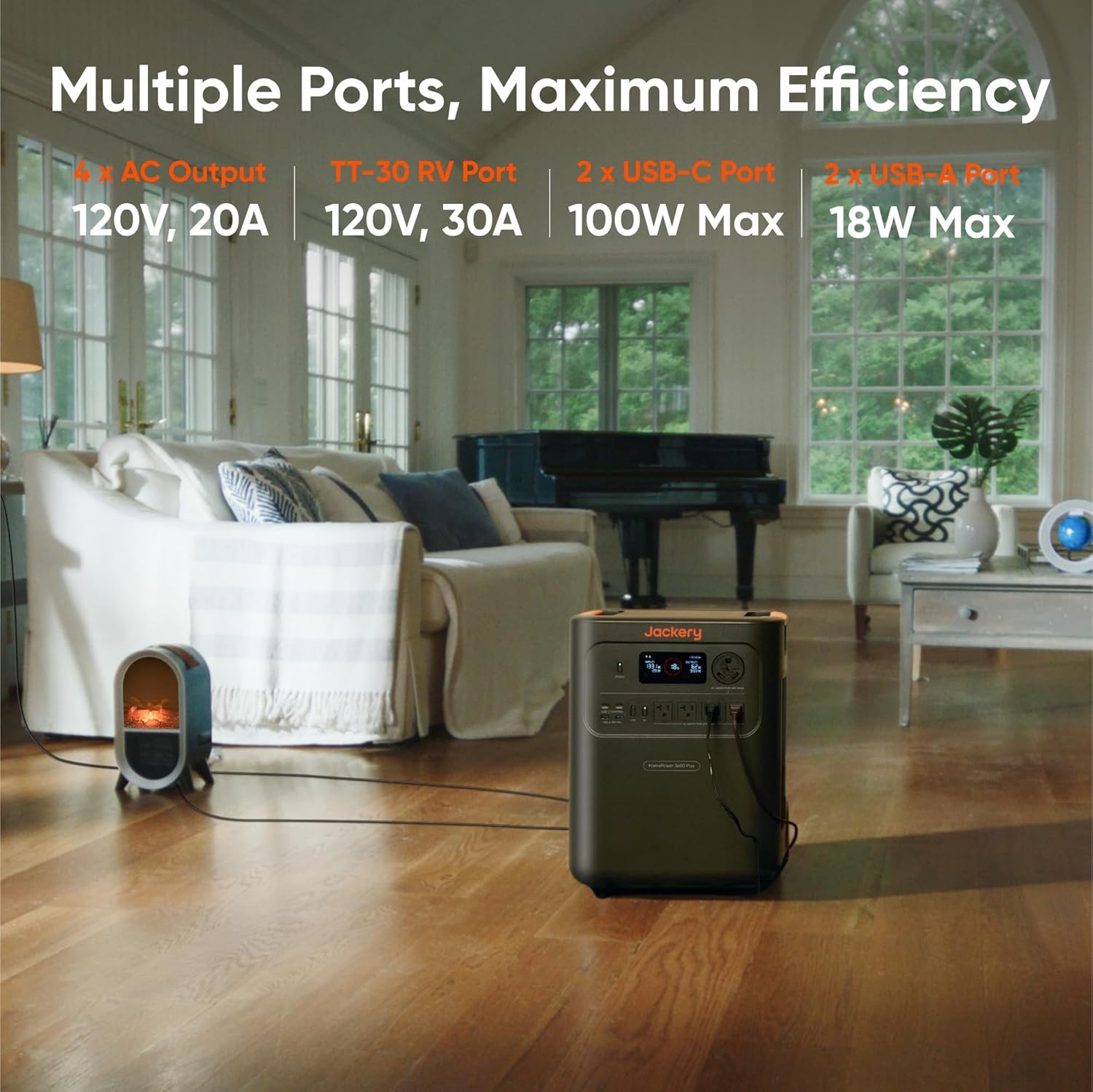 Jackery HomePower 3600 Plus and Extra Battery, 7168Wh, 3600W AC Output NEW!