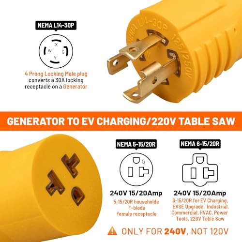 30 Amp to 20 Amp 240V Generator Distribution Adapter NEMA L14-30P to 5-15/20R