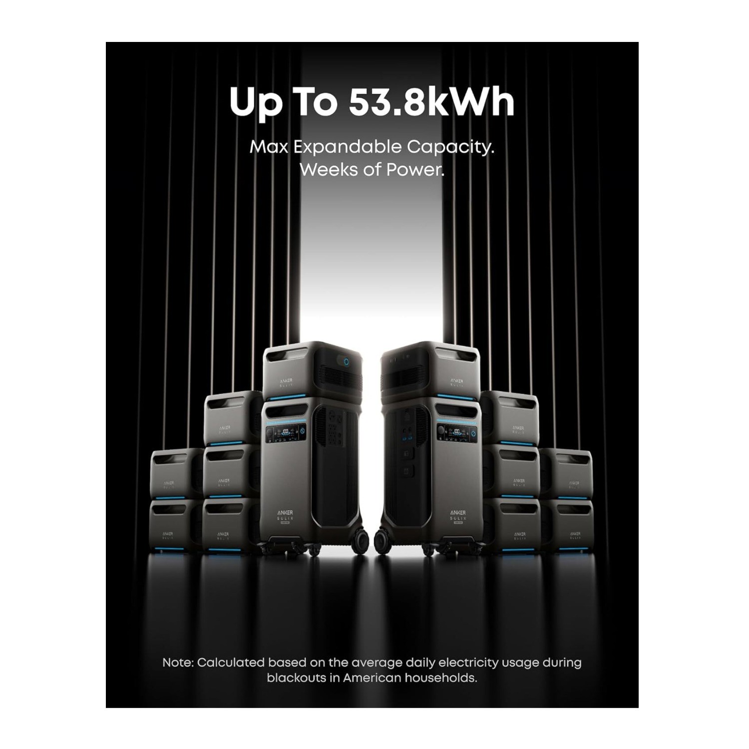 Anker SOLIX F3800 PLUS Portable Power Station (2-Pack) with Smart Home Power Kit
