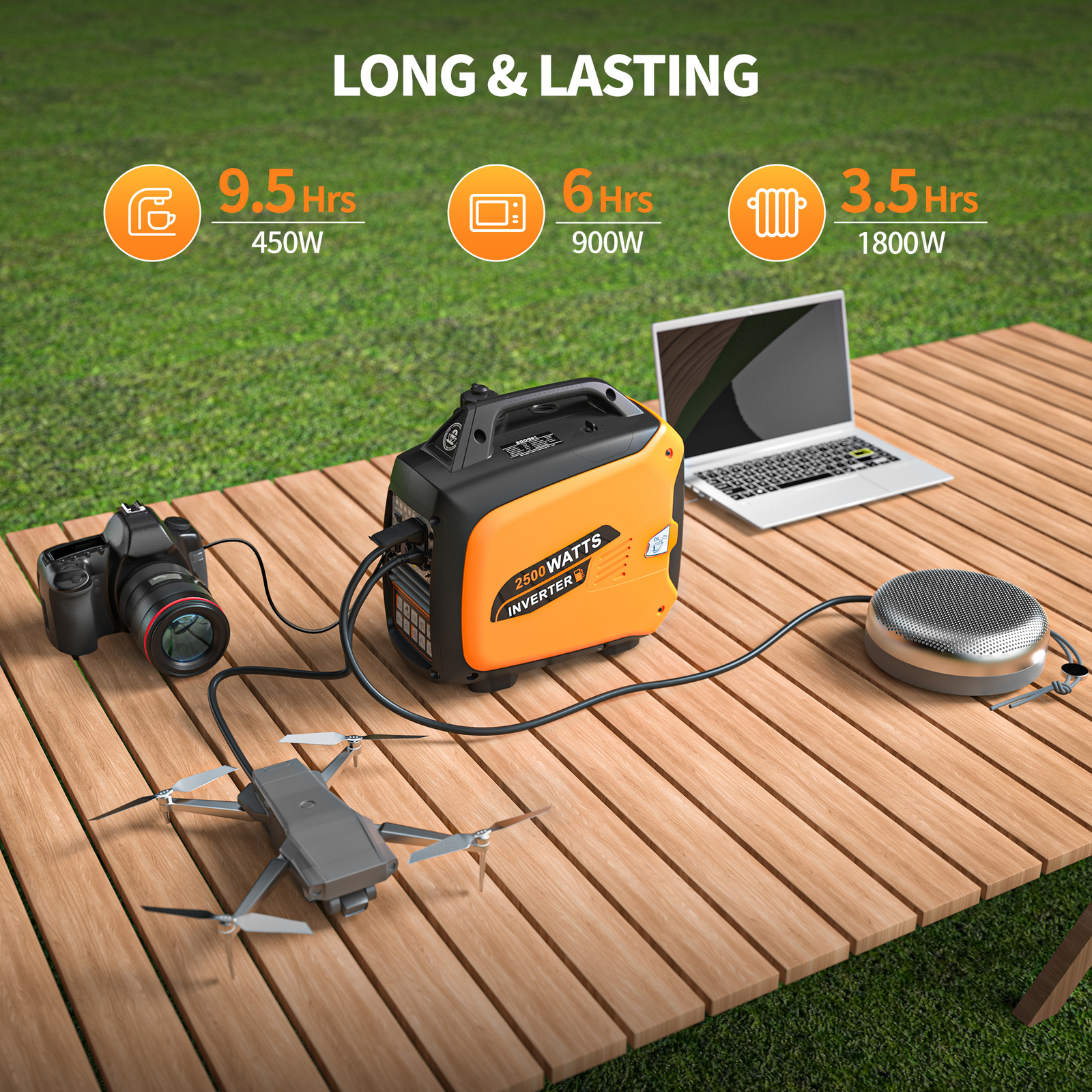 Efurden 2500W×2 Inverter Generator Gasoline Quiet Portable for Emergency Power