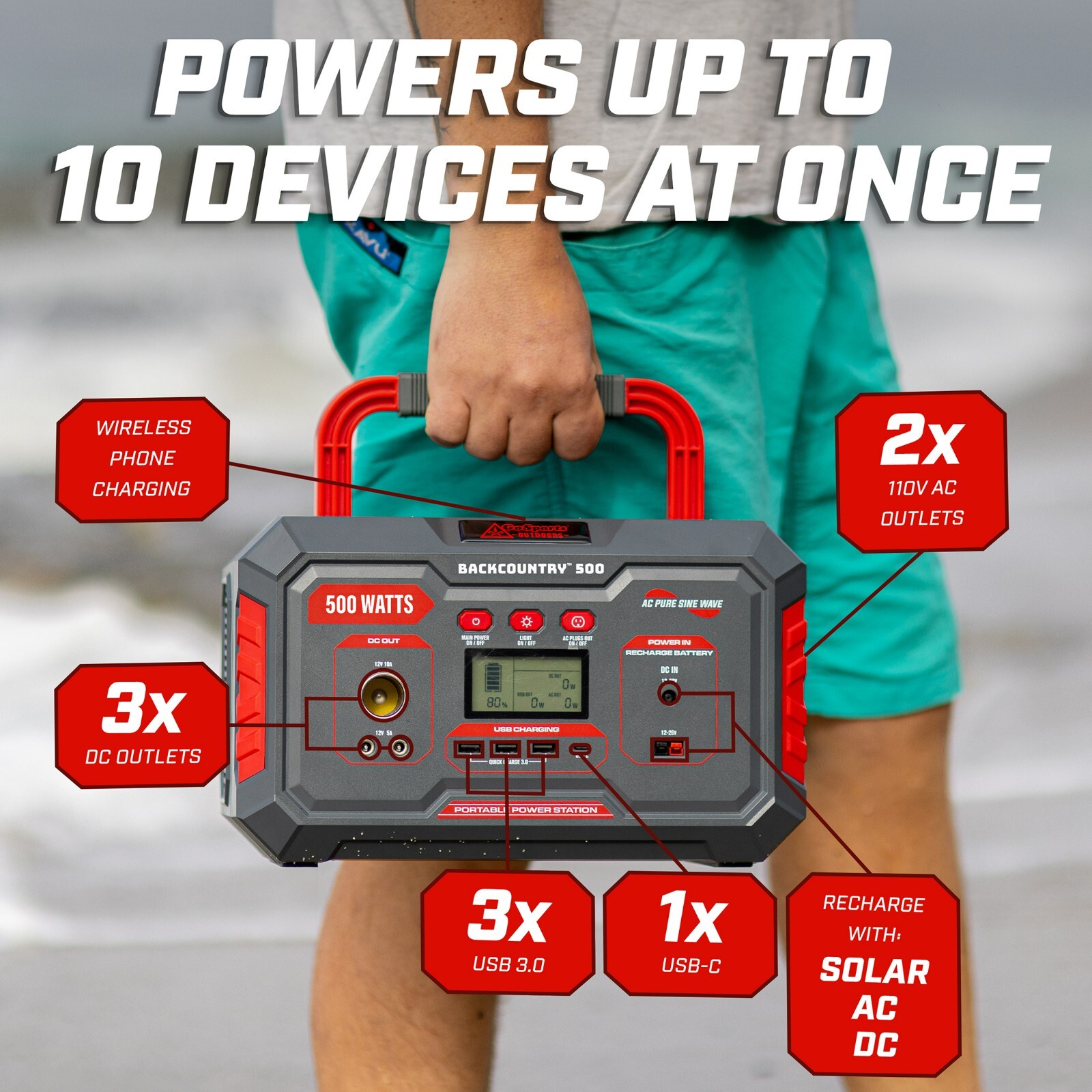 GoSports Outdoors Backcountry 500W Portable Power Station – 110V/500W