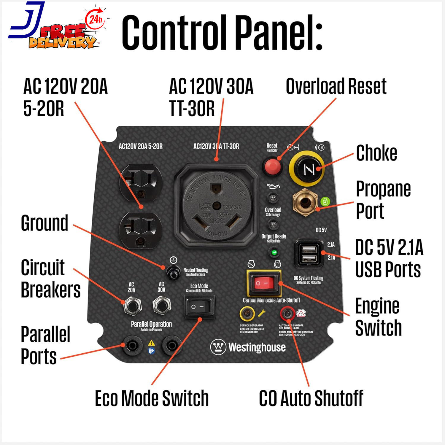 2550 Peak Watt Super Quiet & Lightweight Portable Inverter Generator CO Sensor