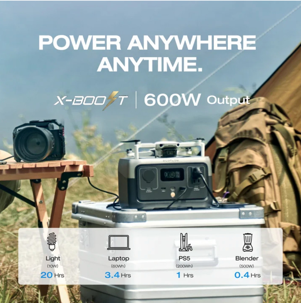 EcoFlow Portable Power Station RIVER 2 240,243wh LiFePO4 Battery/1 Hour Fast Cha