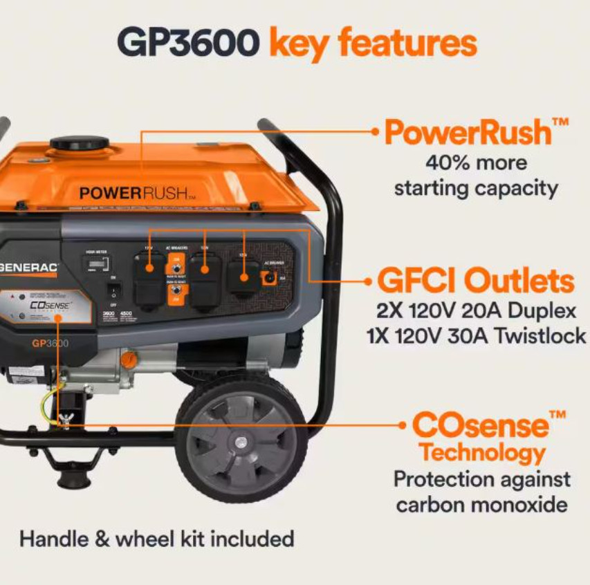 GP6500-Watt 8125 Gasoline Powered Portable Generator with COSense Reconditioned