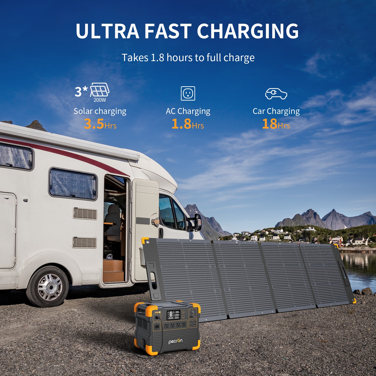 pecron Portable Power Station E1500LFP 1536Wh 2200W LiFePO4 Solar Generator