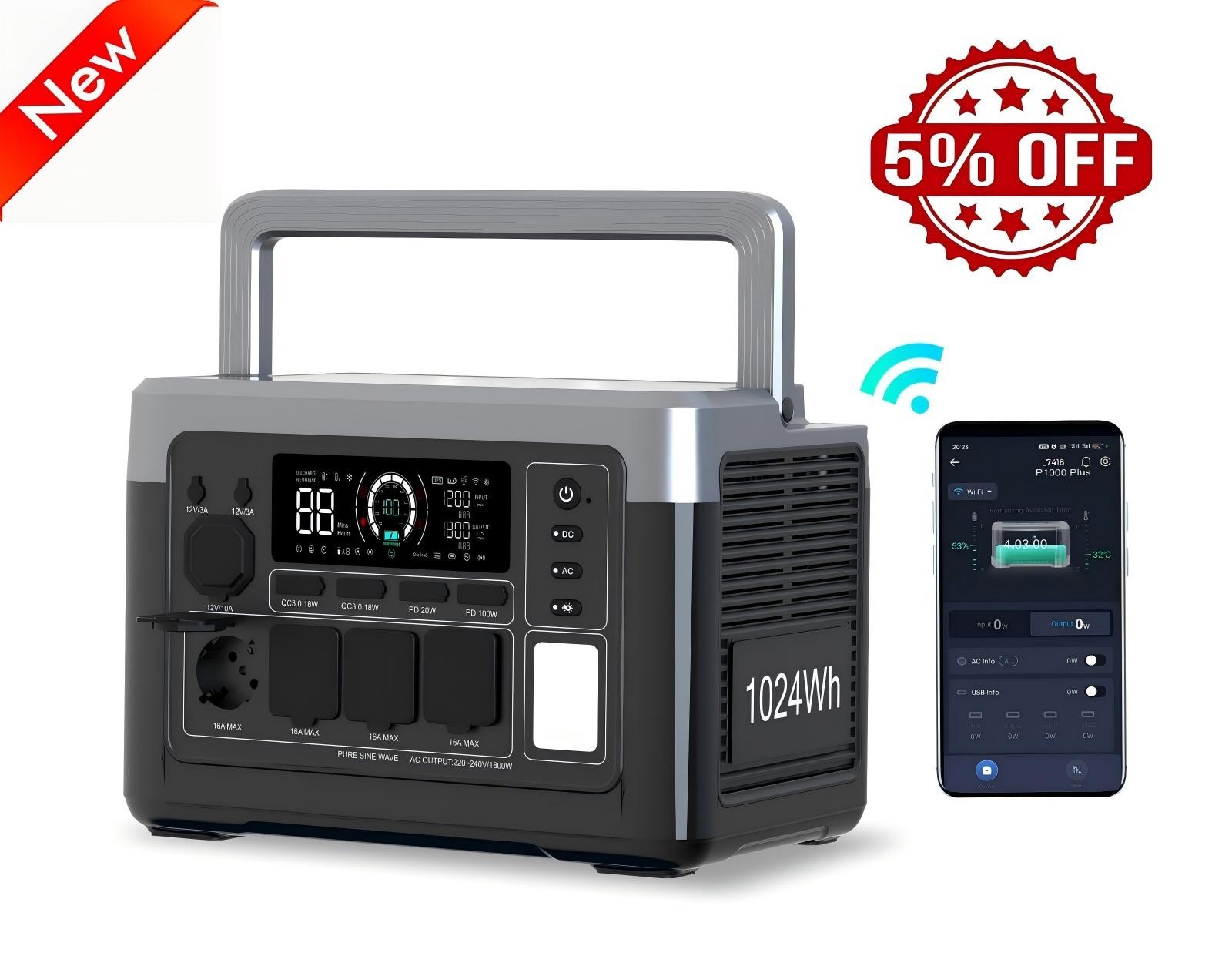 OUKITEL 1024Wh Power Station, 1800W Solar Generator, LiFePO4 Battery Backup