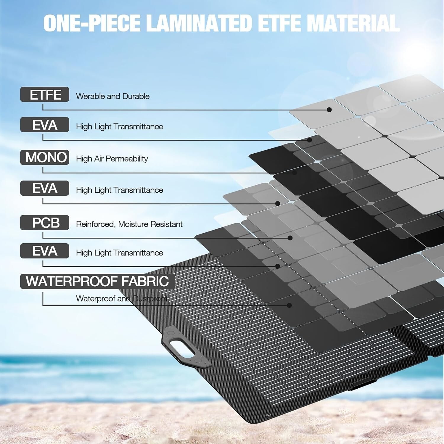 350W Portable Solar Panel Off-Grid for Power Station Generator Foldable