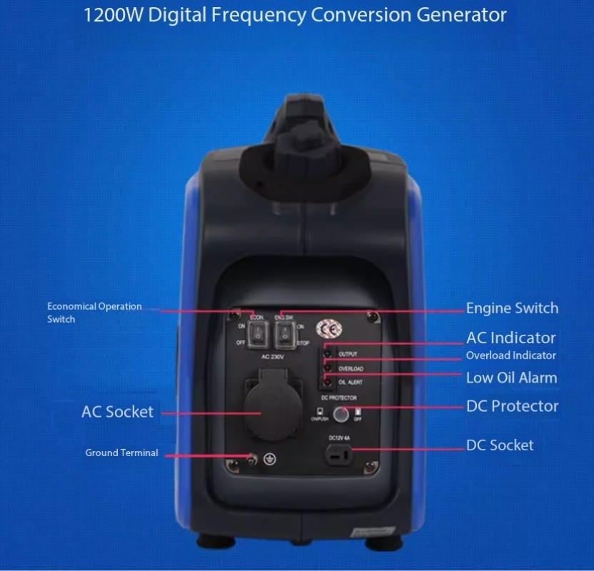 Gasoline Generator for Home Use, Inverter Type, 800W/1kW/2kW/3kW Quiet Operation