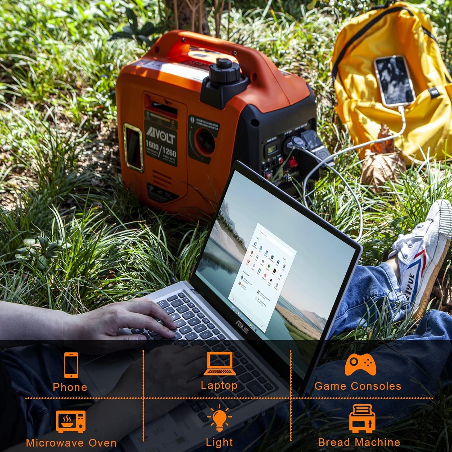 1600W Super Quiet Inverter Generator Ultra Lightweight Gas Powered Portable