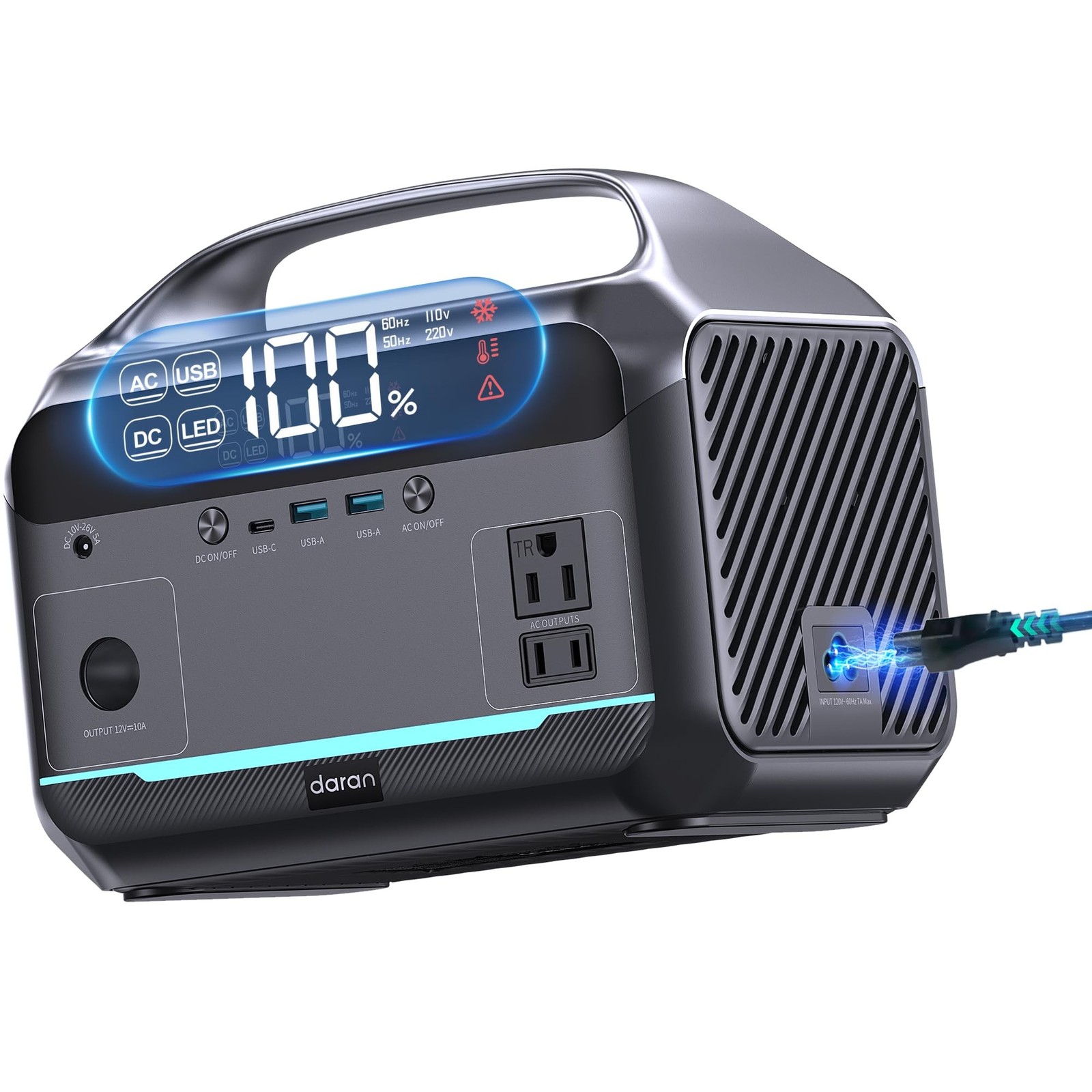 Portable Power Station 600W, 288Wh LiFePO4 Battery Backup Power w/ 2 600W(120…