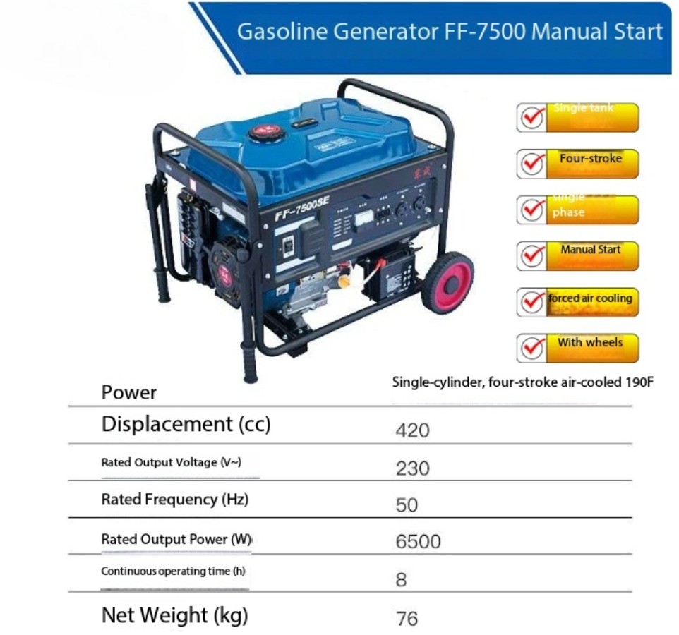 AC220V 2800W Small Household Petrol Generator for Emergency Power Generation