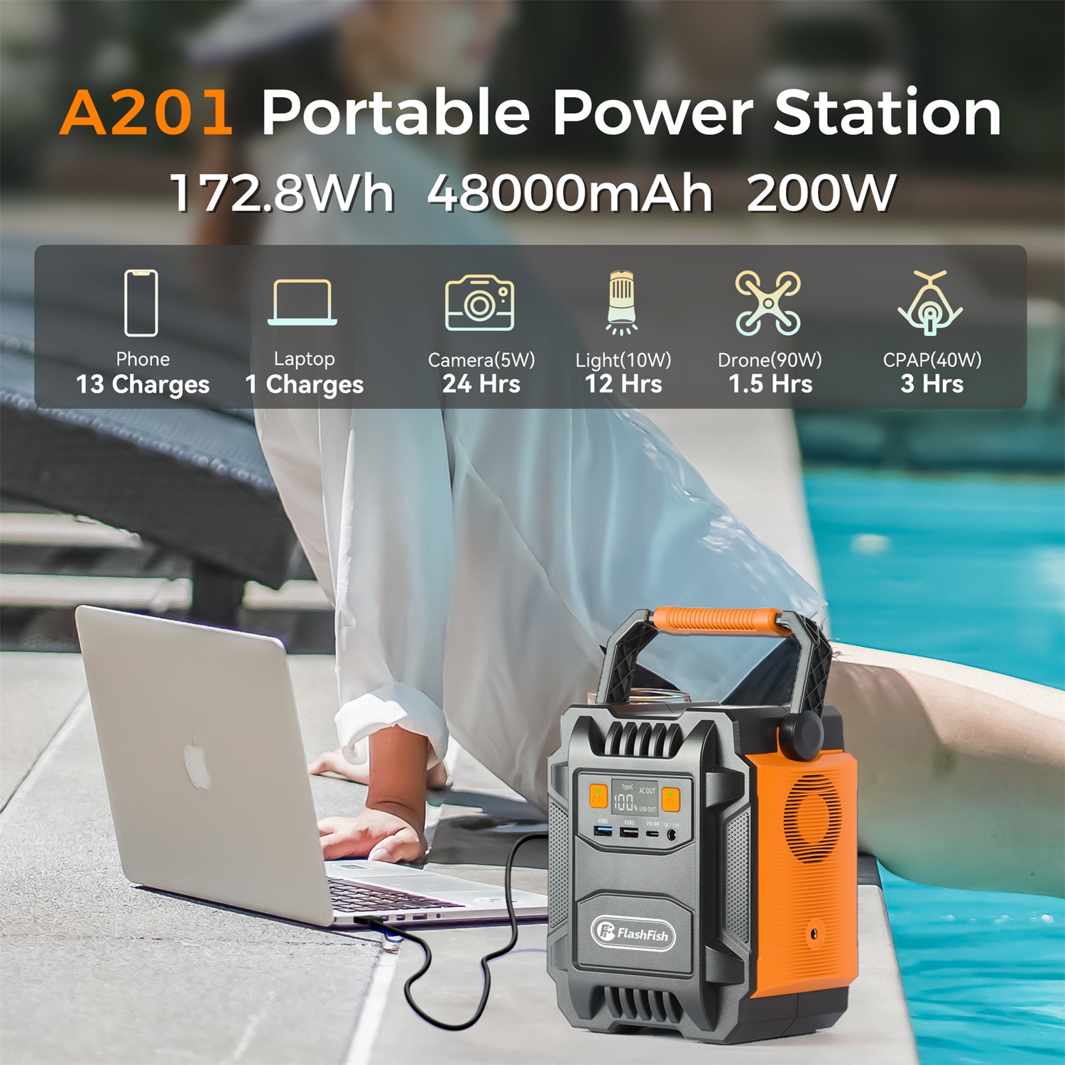 FlashFish A201 200W 172Wh Solar Generator Optional With Panel 60W 18V for Camp