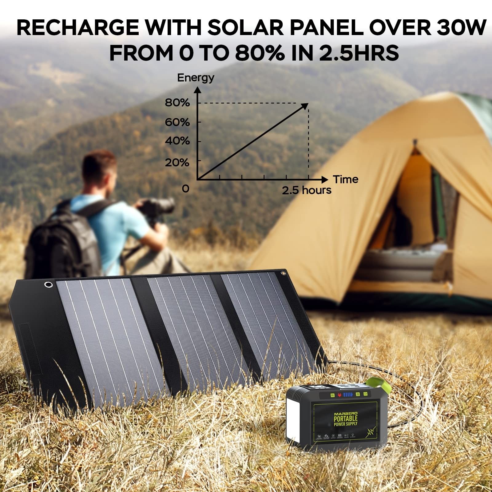 MARBERO Portable Power Station 88Wh Camping Lithium Battery Solar Green