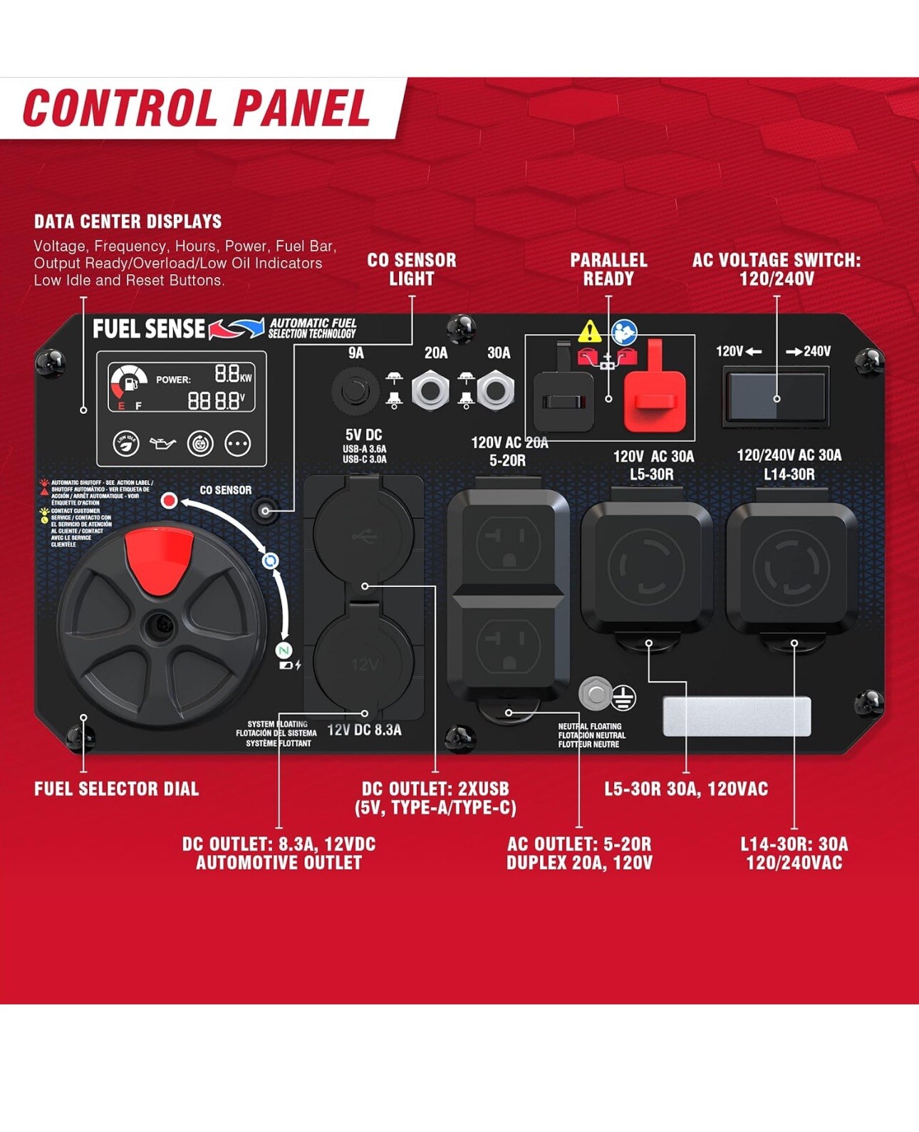 APower 7,600W Portable Dual Fuel Inverter Generator, Electric Start, CO Sensor