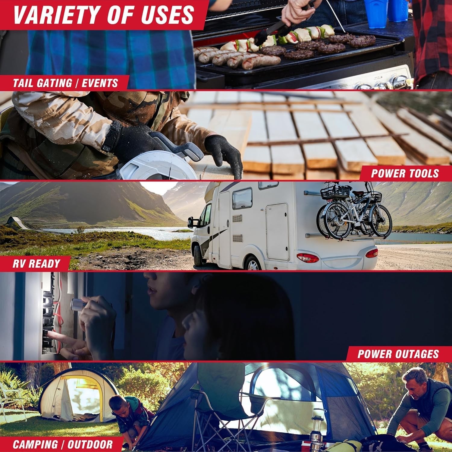 A-iPower GXS7600iRD – Dual Fuel, Remote Start Inverter Generator