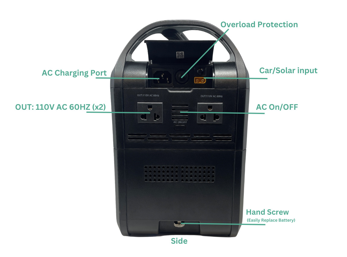 Weekender 800 portable electric power generator