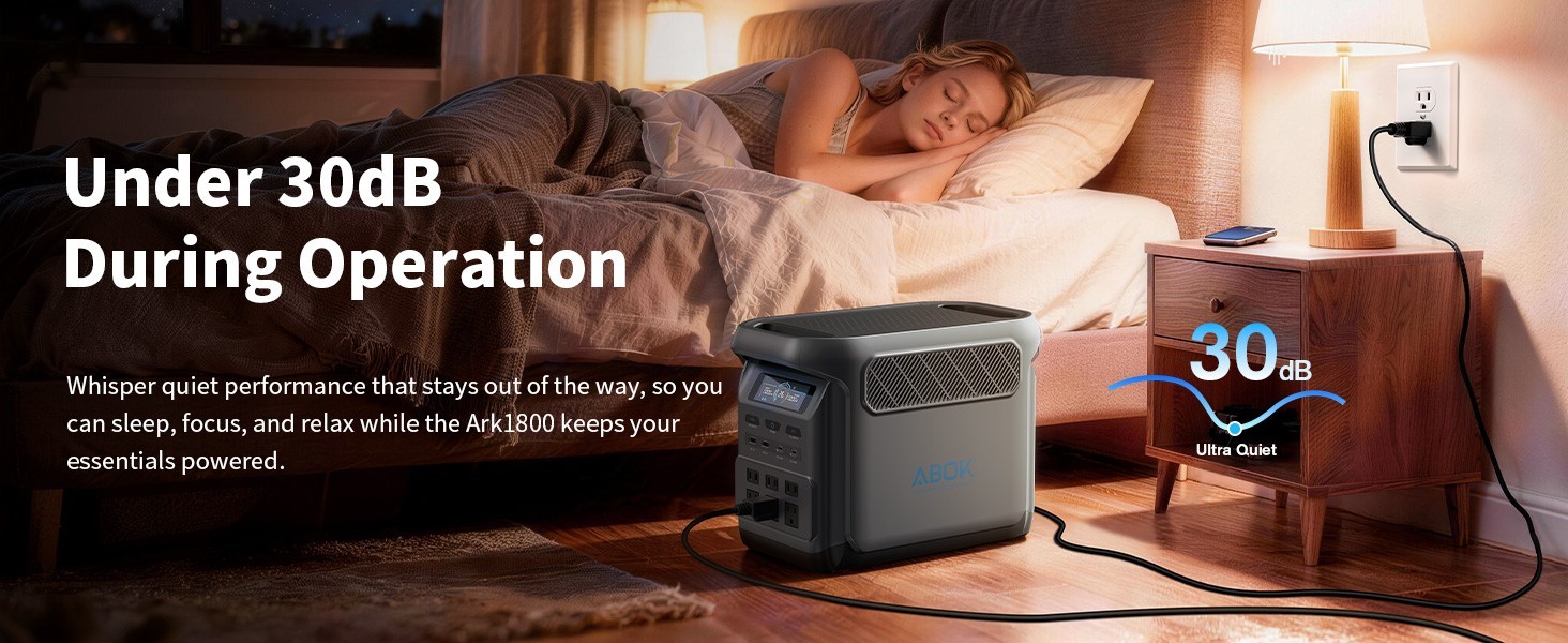 ABOK Ark1800 1800W Power Station with 400W Solar Panel, Solar Generator LFP UPS