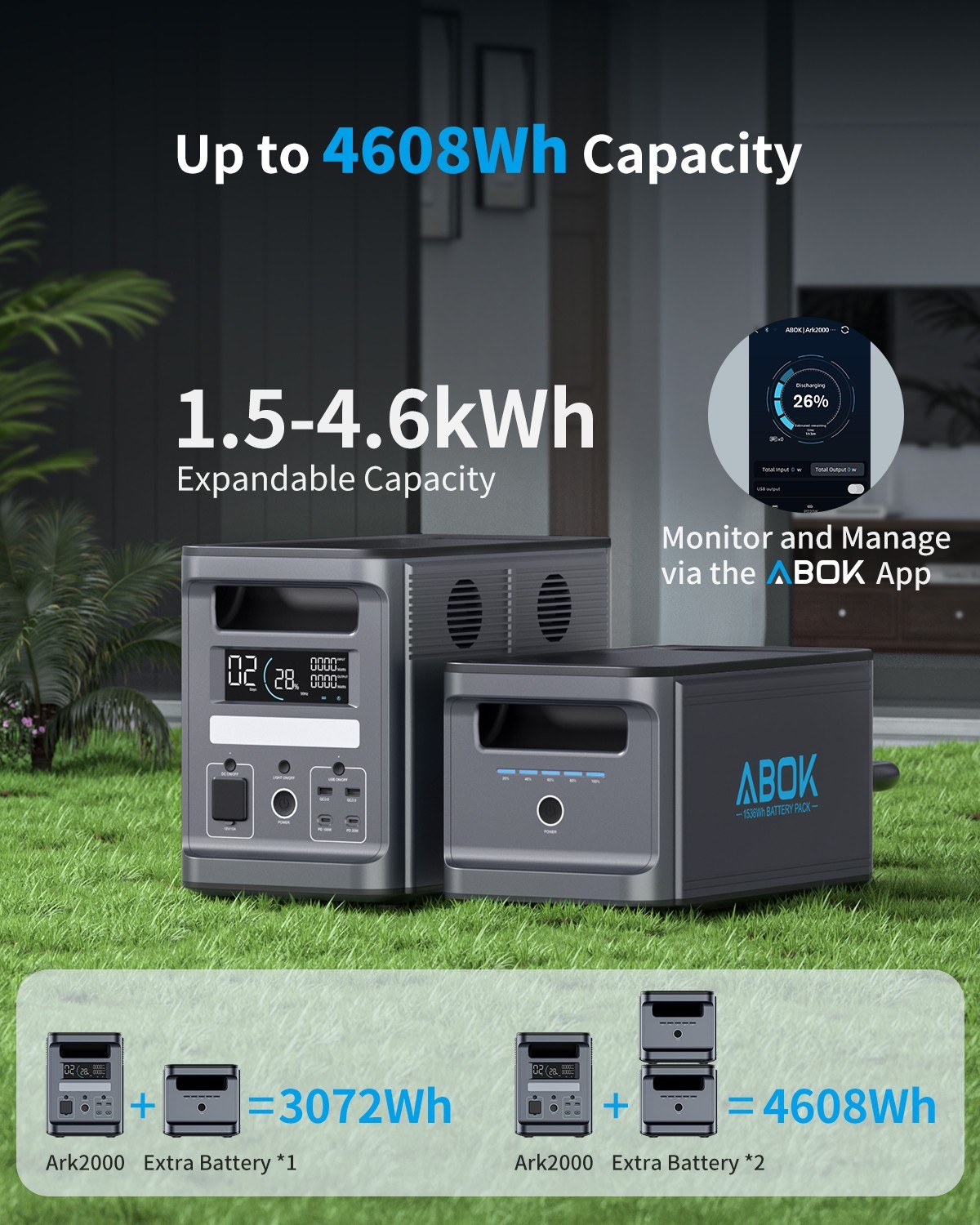 ABOK Ark2000 Portable Power Station 1536Wh 2000W Solar Generator, UPS, LiFePO4