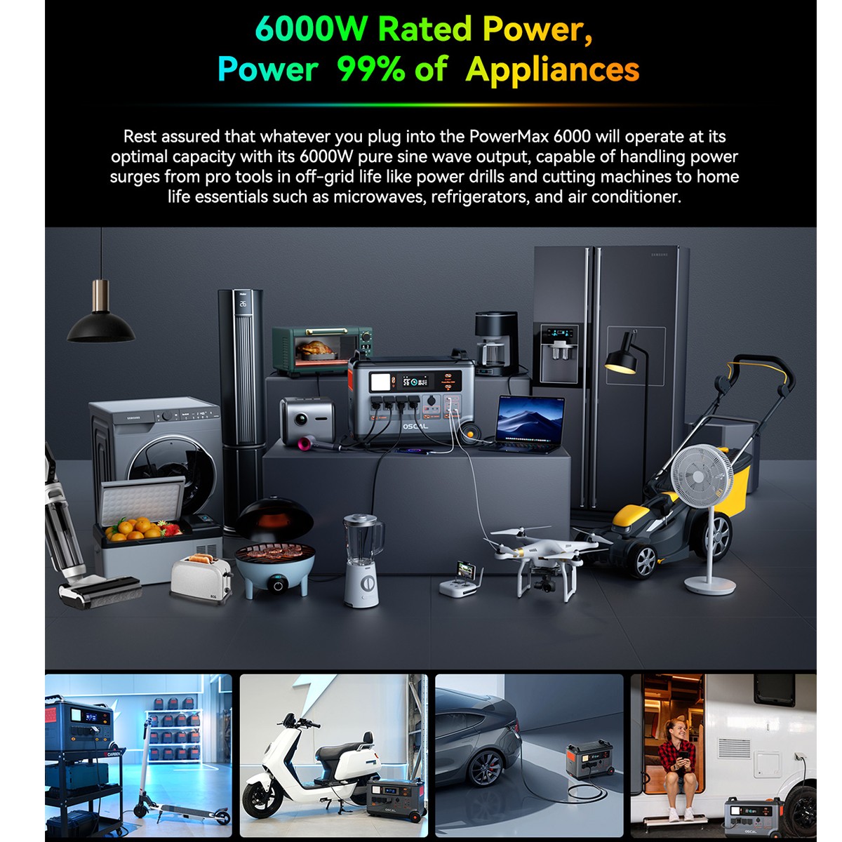 Blackview OSCAL PowerMax 6000W Portable Power Station 3600Wh + 400W Solar Panel