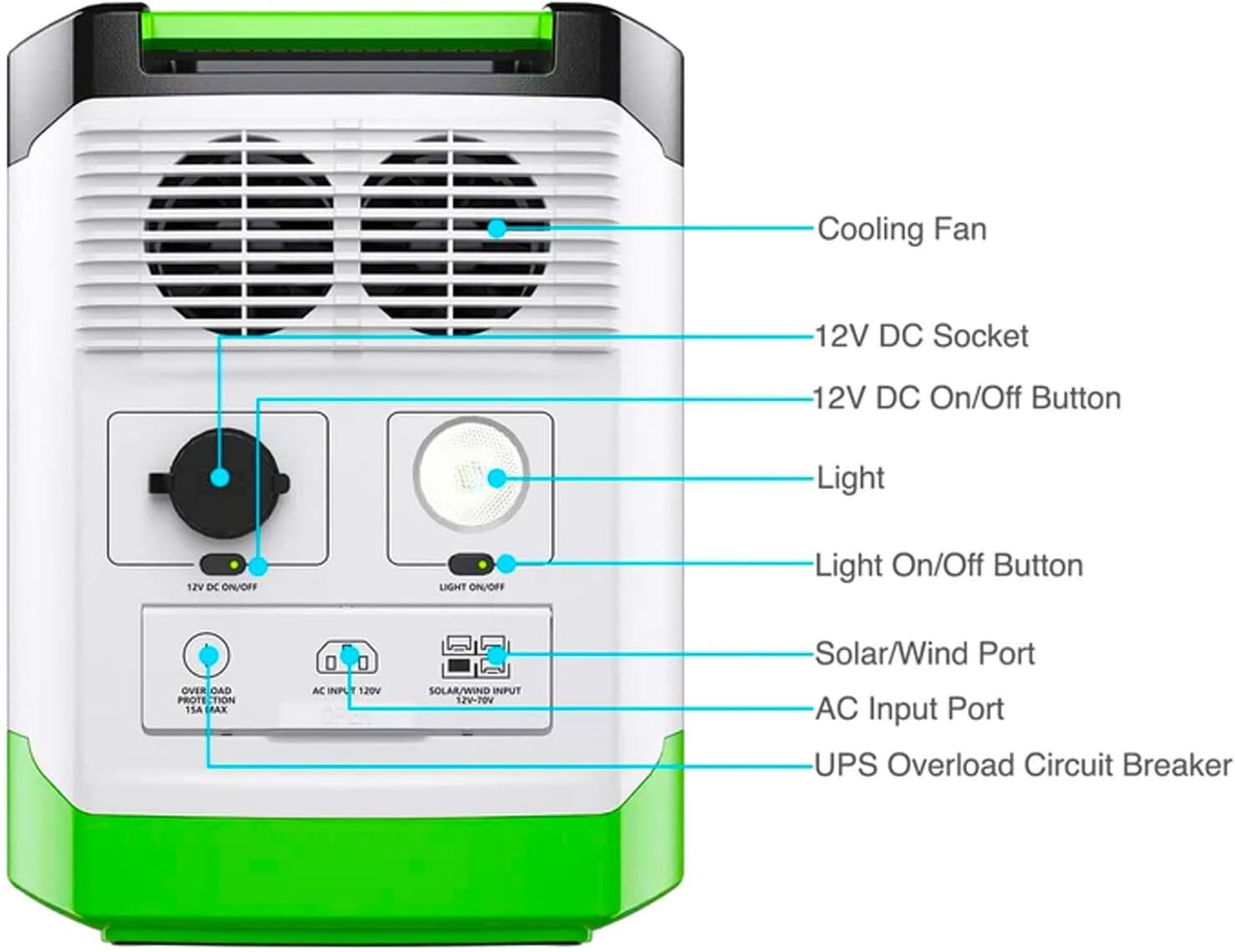 Nature’s Generator Lithium 1800 Gold PE
