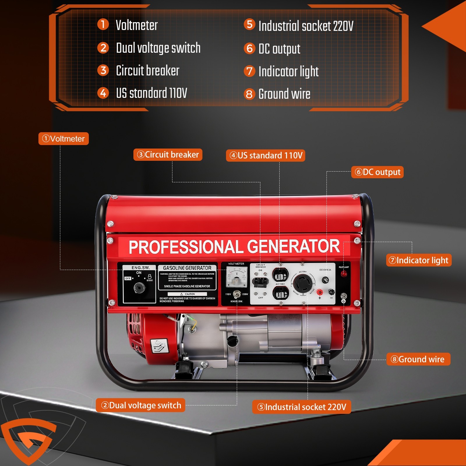 5000W Portable Inverter Generator Gas Powered Quiet for Home Backup Construction