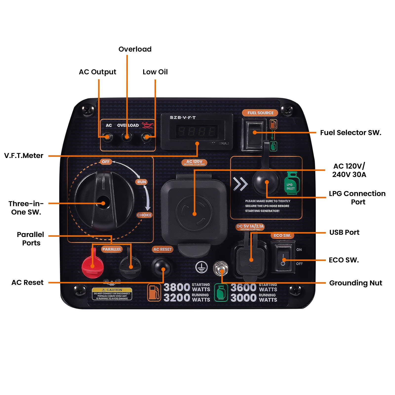 2500W/3800W/5000W/6900W/10500W Dual Fuel Inverter Generator Gasoline/LPG