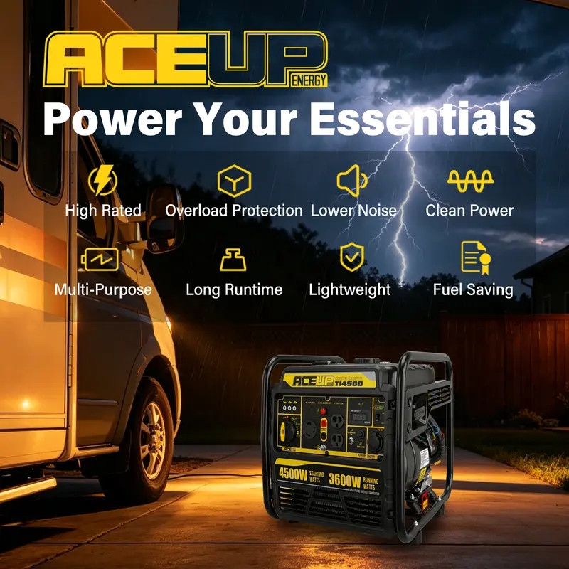 4500W Inverter Generator Gas 4-Stroke 223CC Hurricane, Emergency & Outdoor Use