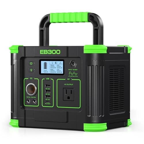 Portable Power Station 288Wh Lithium Battery, 60W Fast Charging, Up 300W
