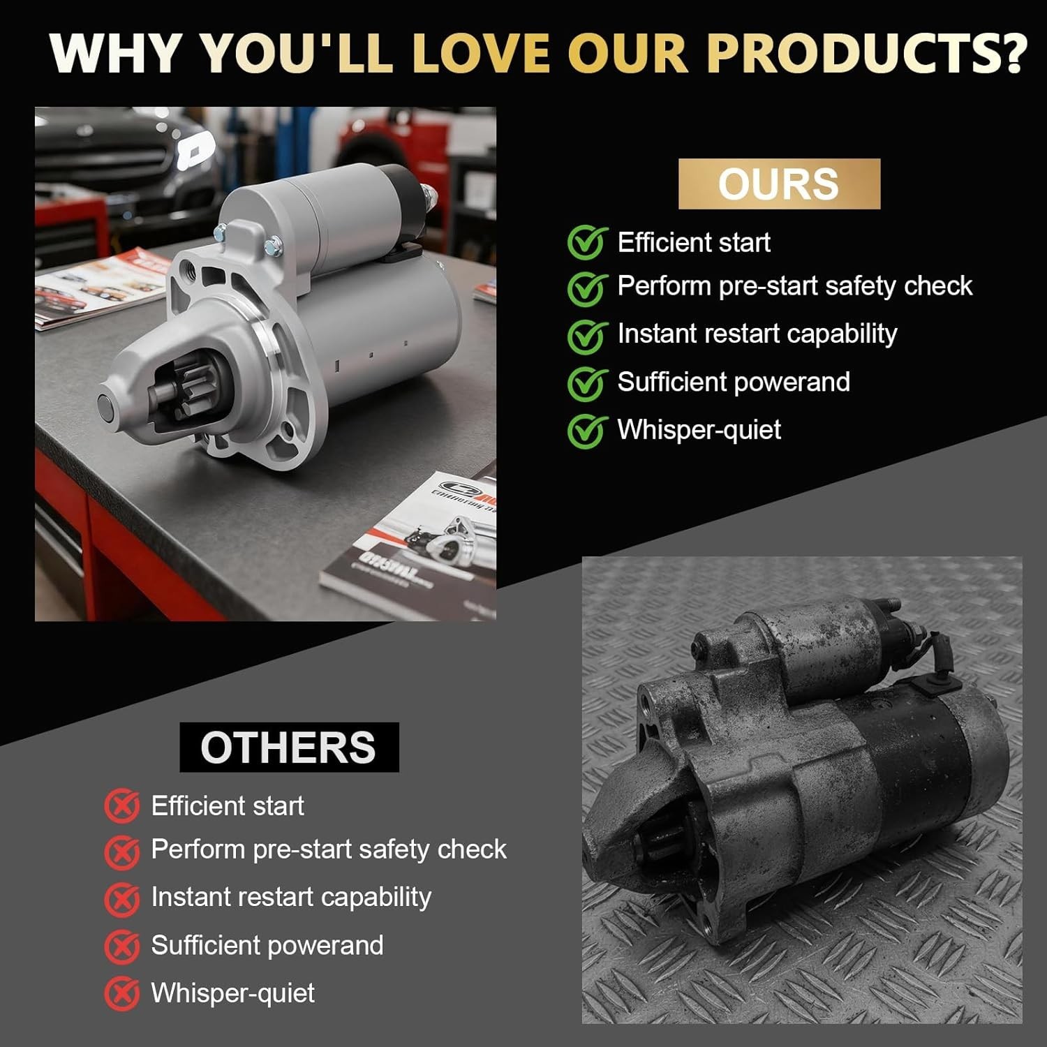 Starter Motor Fit for 2011-2016 3.6L V6 Engine Dodge Durango Charger Challeng…