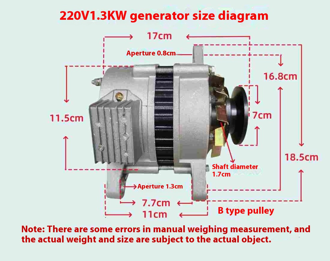Permanent Magnet Brushless Alternator with Voltage Regulator Pure Copper Wire