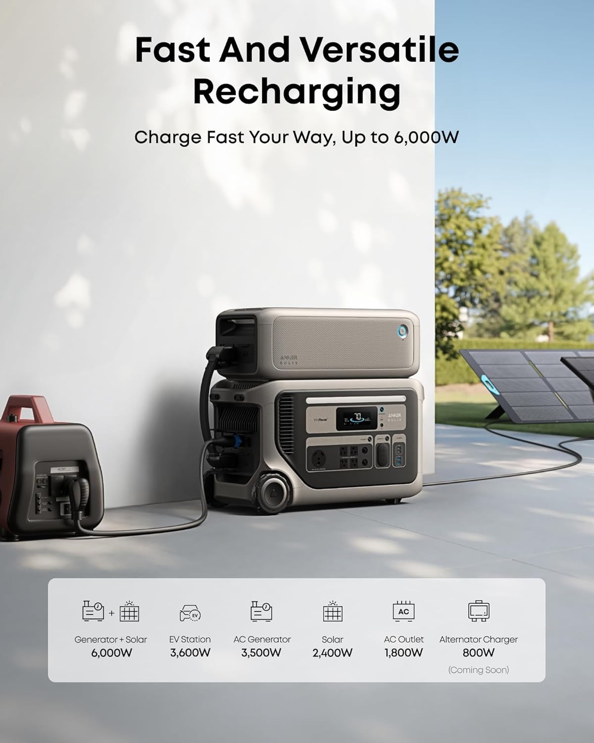 Anker SOLIX F3000 Black 2x Portable Power Station with Double Voltage Hub