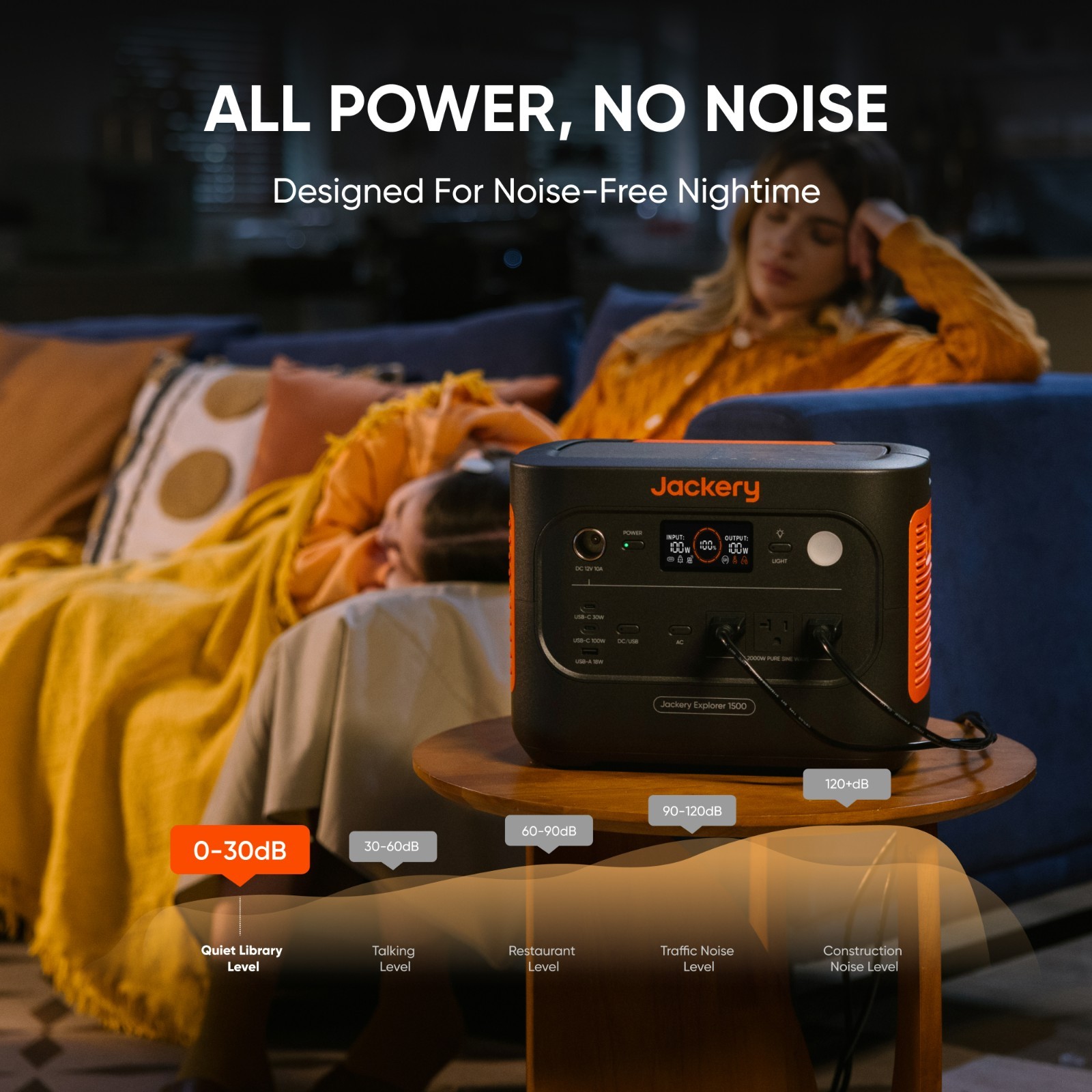 99% Excellent Refurbished Jackery Explorer 1500v2 Portable Power Station 1534Wh