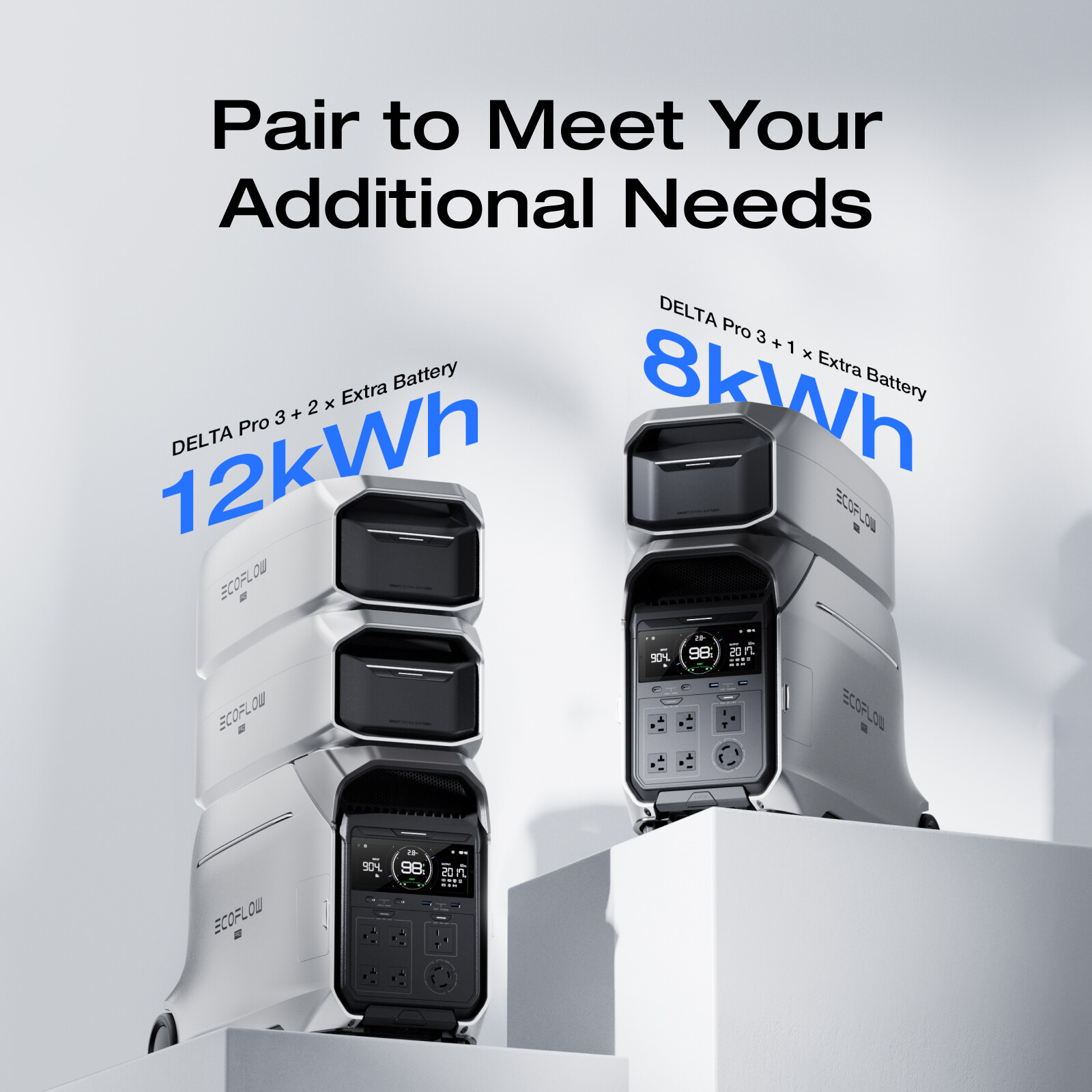 EcoFlow Delta Pro 3 Smart Extra Battery Backup 4096Wh Refurbish