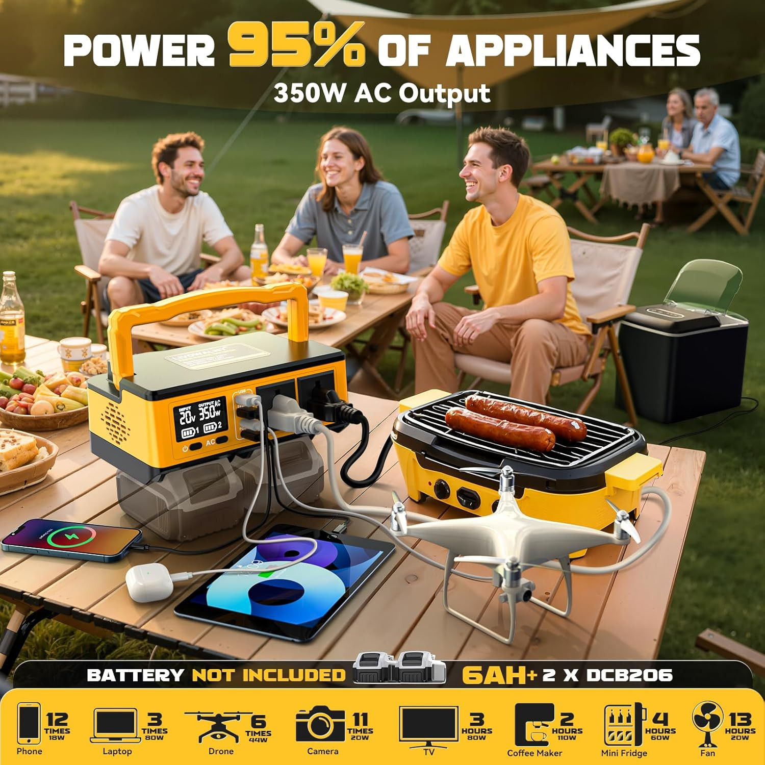 350W Power Station Compatible with Dewalt: Portable Generator DC 20V to AC 110-
