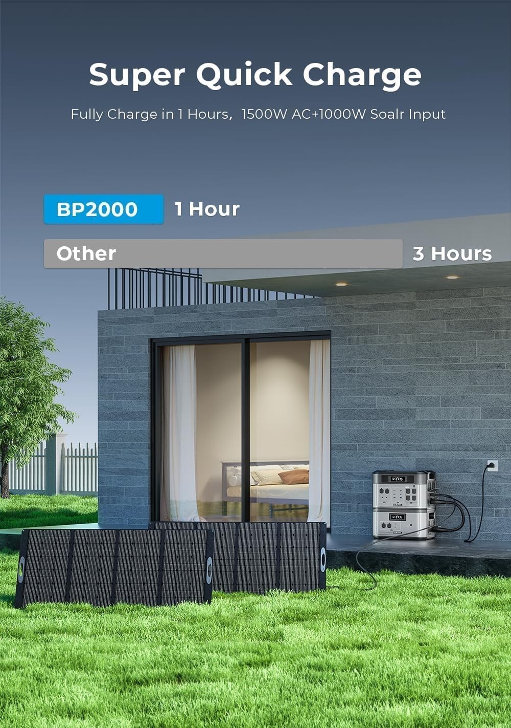 OUKITEL Power Station 2048Wh/4400W Solargenerator Expandable UP 16384Wh LiFePO4