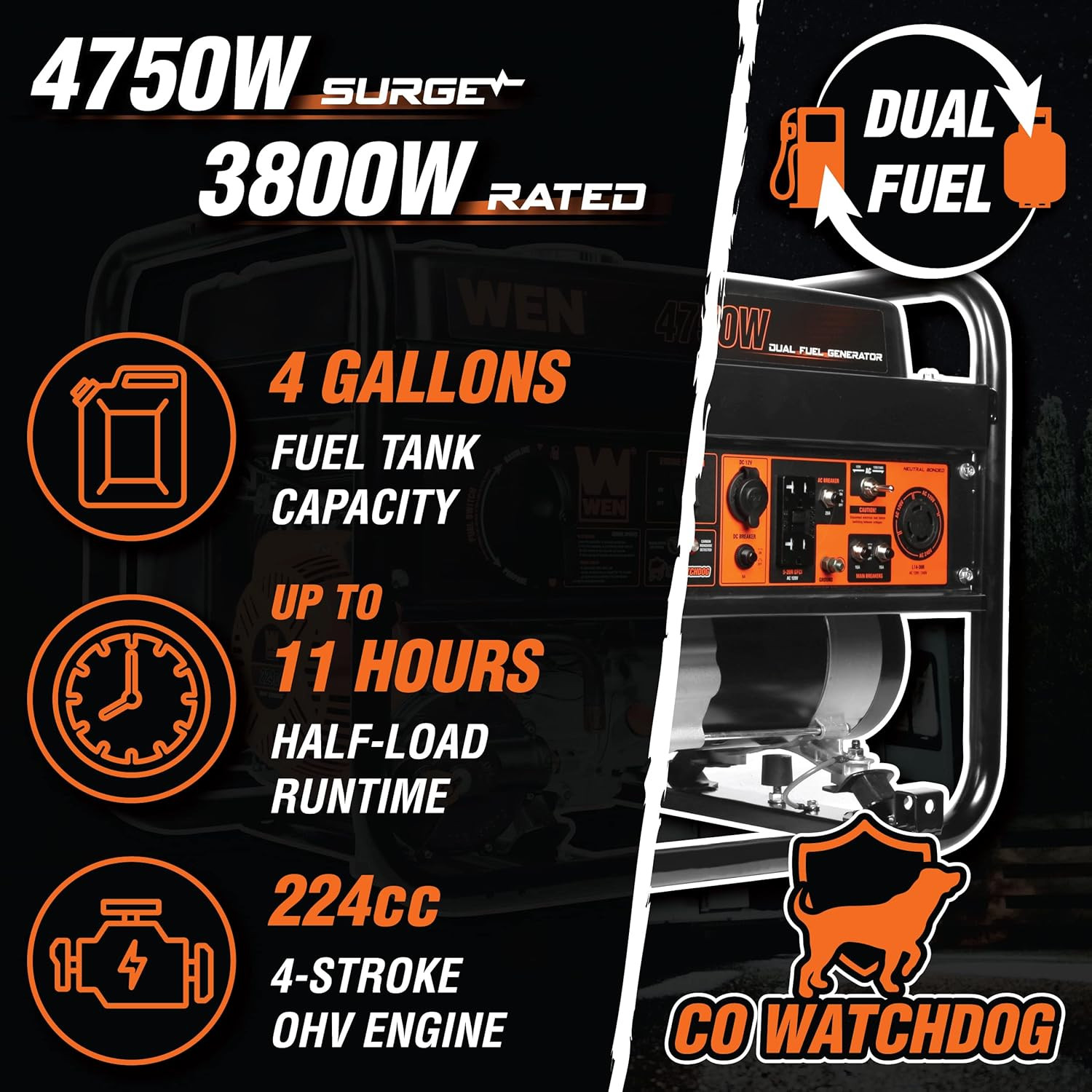 4750W Dual Fuel Portable Generator with CO Shutdown – 120/240V Power Solution