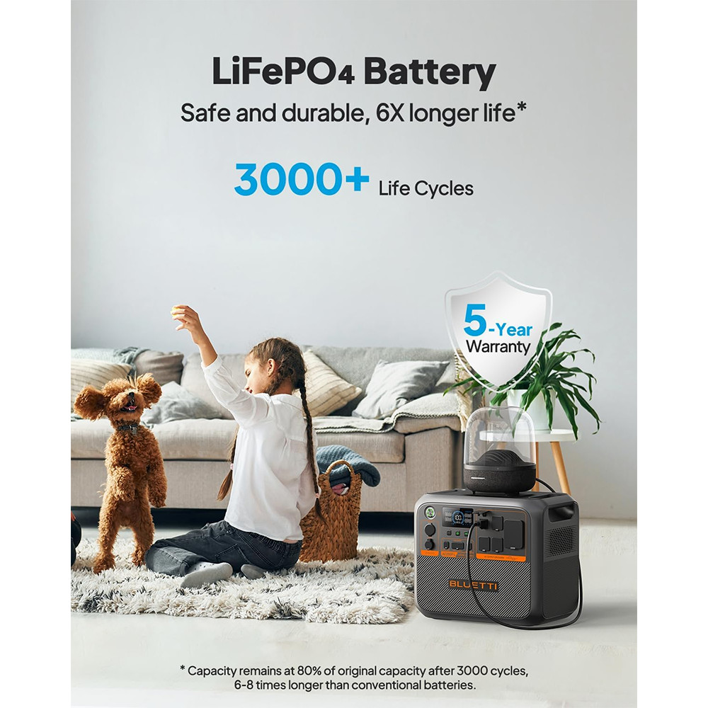 BLUETTI AC200PL 2400W 2304Wh Portable Power Station Home Backup
