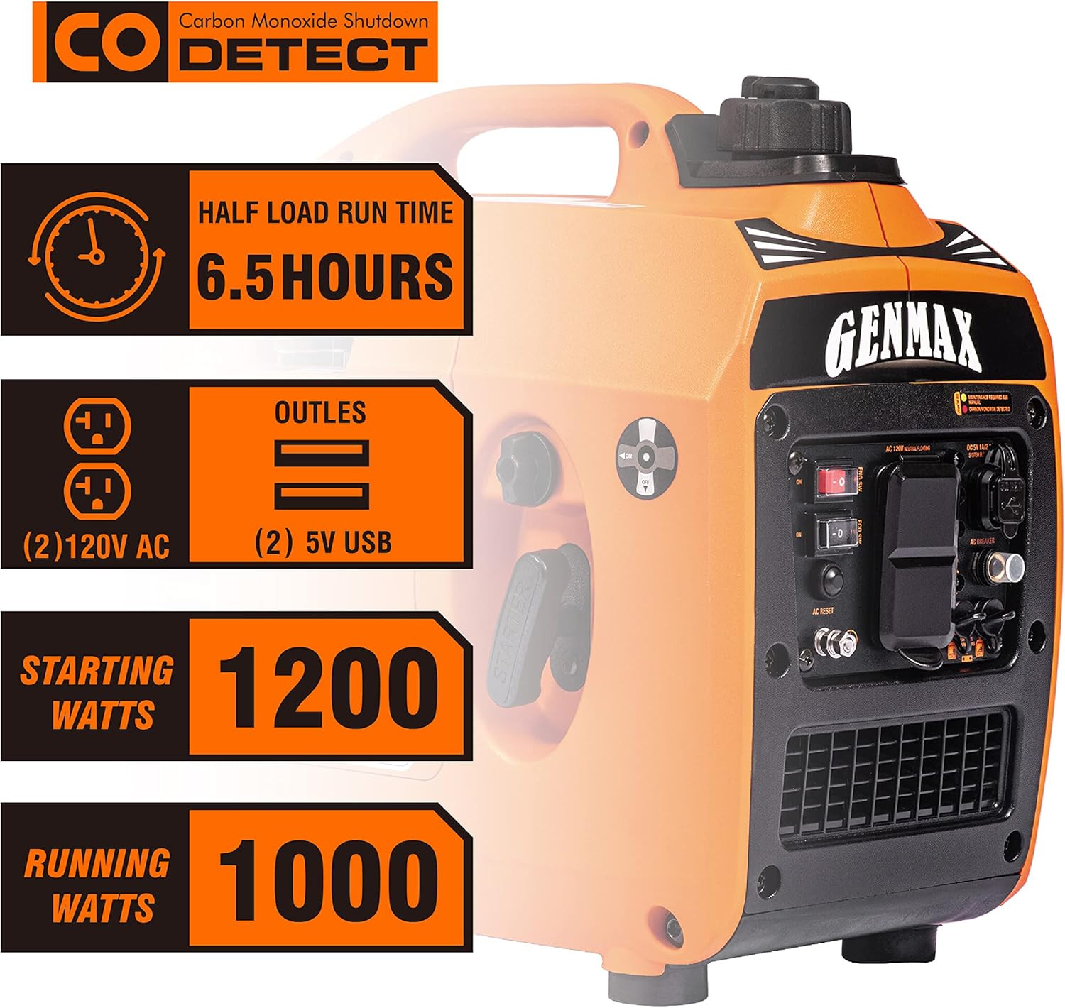 GENMAX Generator?Epa Compliant, Eco-Mode Feature, Ultra Lightweight for Backup H