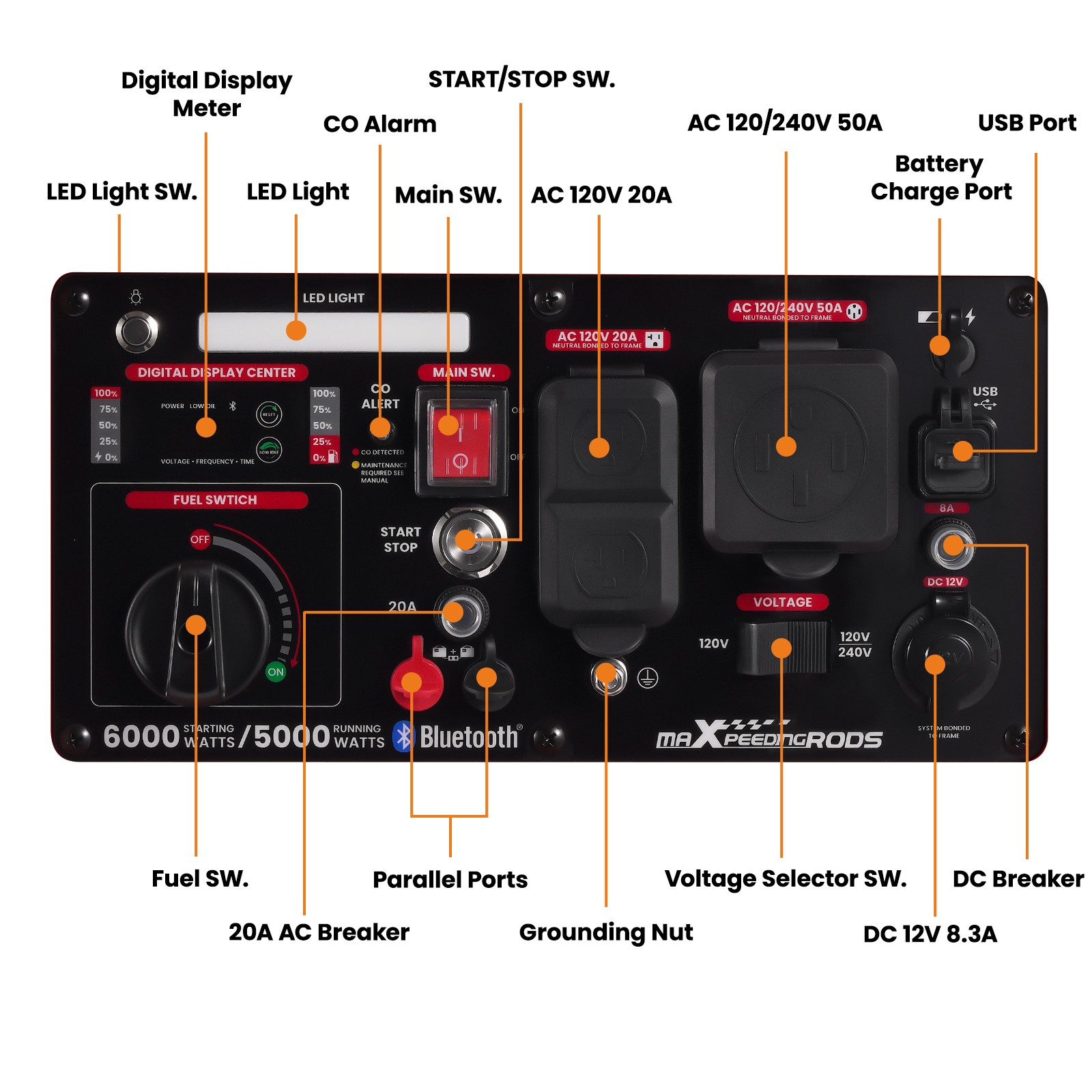 6KW 120V/240V Generator Pure Sine Wave for Tools & Gadgets APP/Electric Start