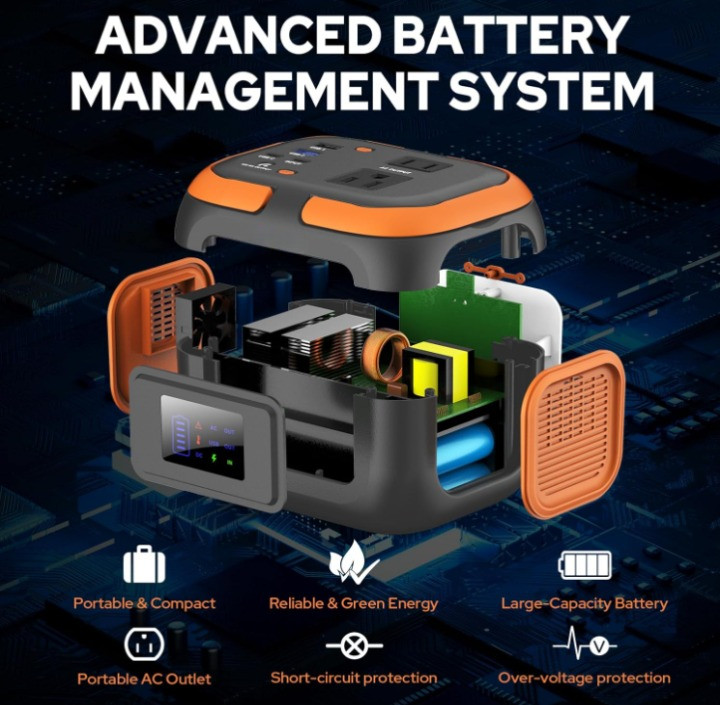 Estación portátil 120W 97.6Wh con salida AC para camping y emergencia, Nuevo
