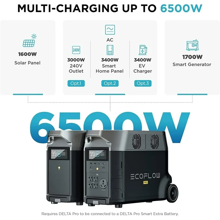 EF EcoFlow DELTA Pro Smart Extra Battery Portable Power Station 3600Wh Capacity