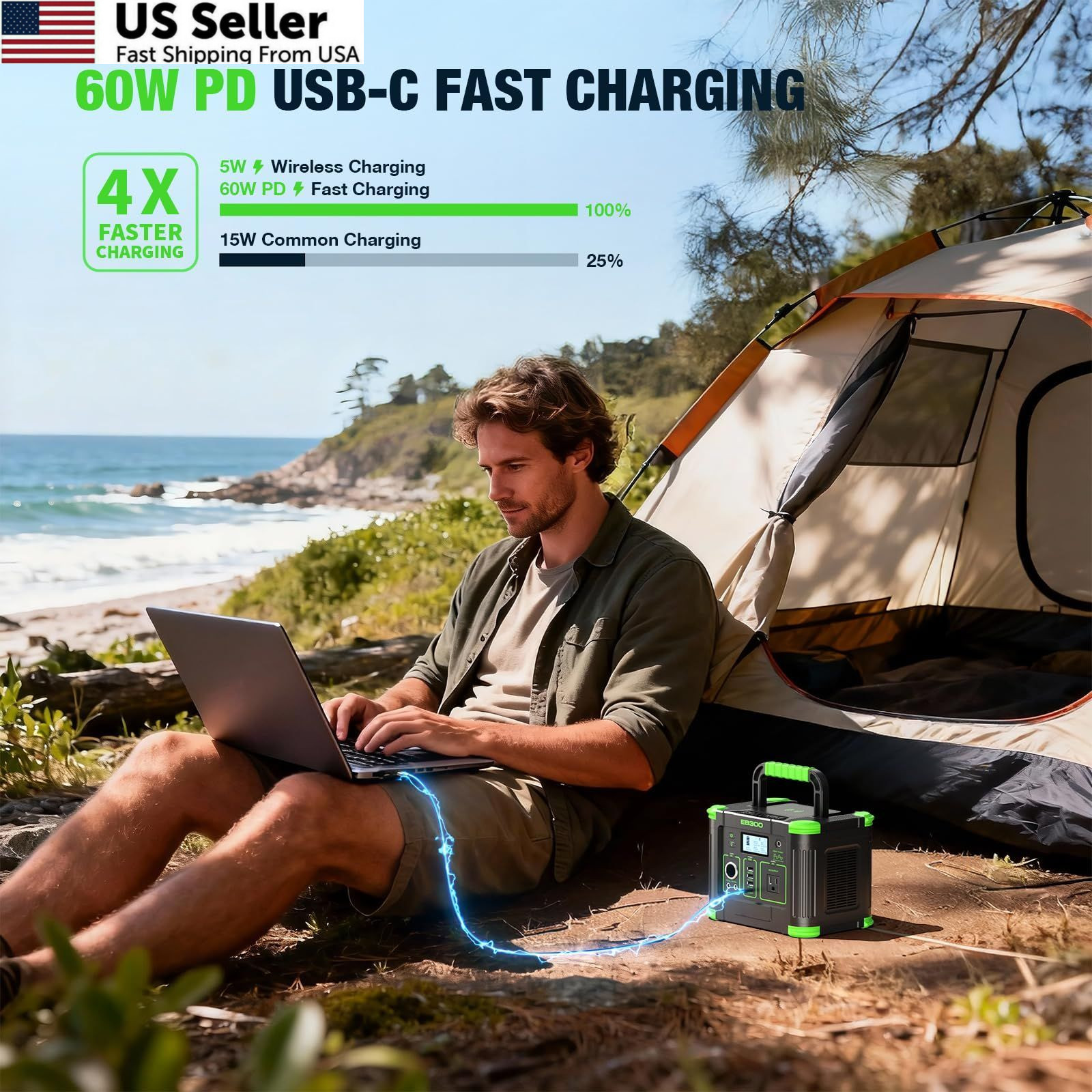 GRECELL Portable Power Station 300W, 288Wh Lithium Battery, 60W Fast Green