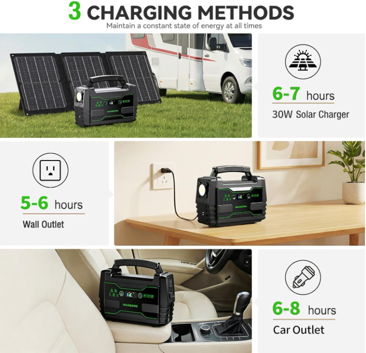 Generador Solar Compacto con 2 Salidas AC y Panel 30W para Viajes