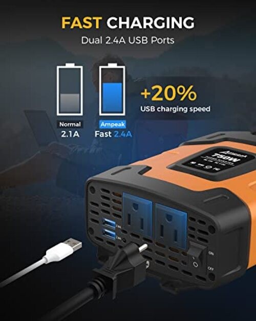 Power Inverter 4.8A Dual USB Ports 2 AC Outlets Car Inverter DC 12V to AC 750W