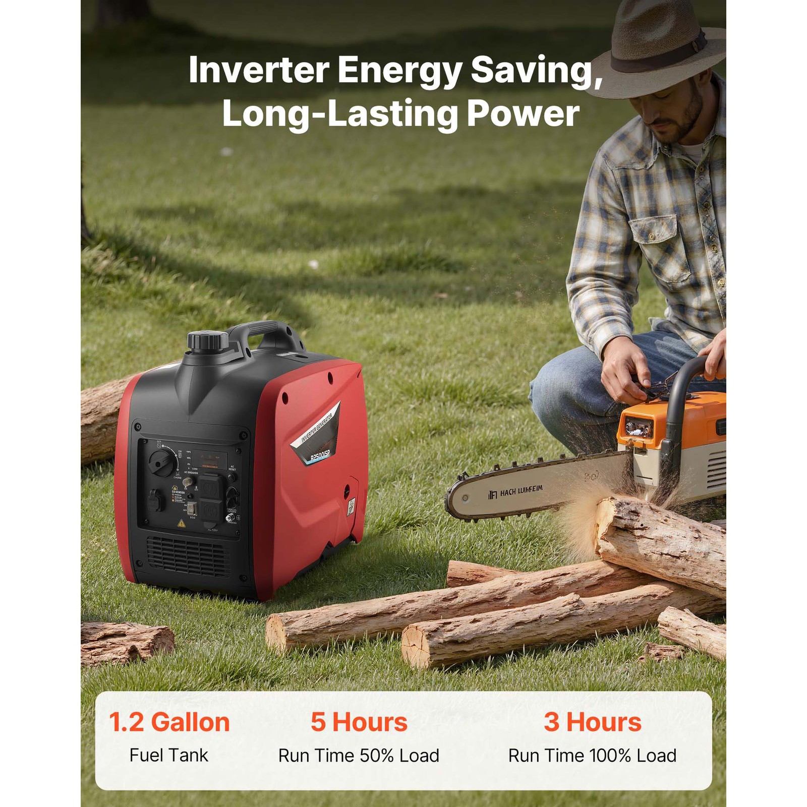 Uimoso 3000W Gas Portable Inverter Generator 122cc 4-Stroke Engine Quiet Run