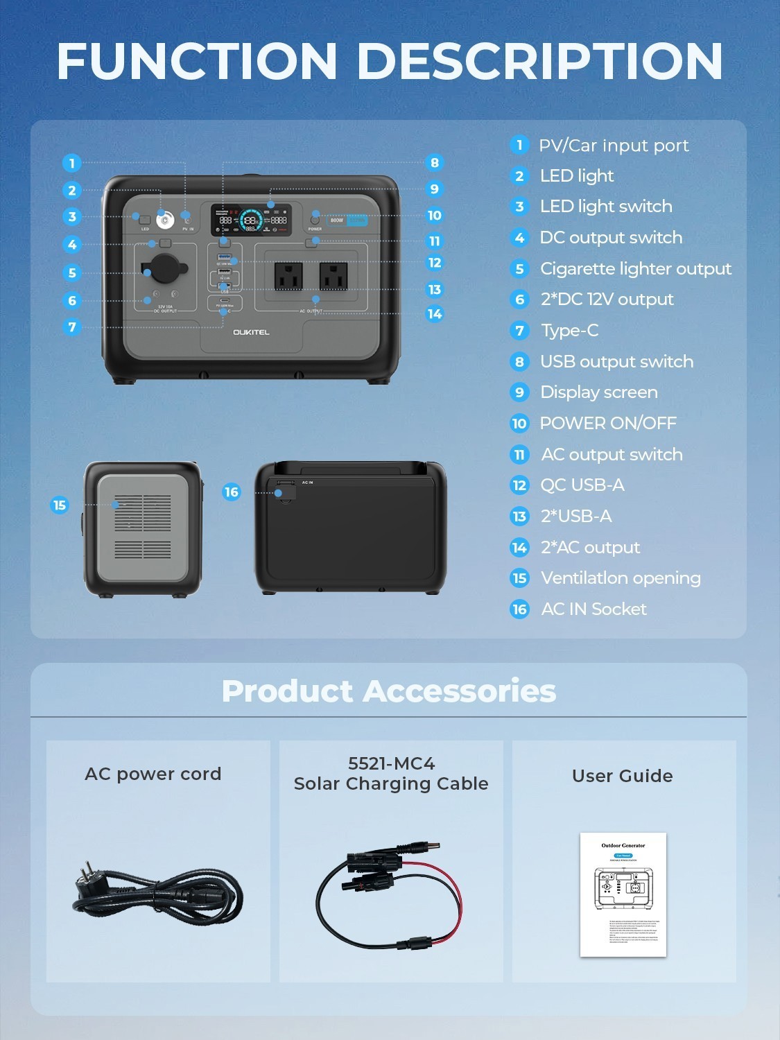 OUKITEL Portable Power station 800W Solar Generator 512Wh Peak 1600W LF Battery
