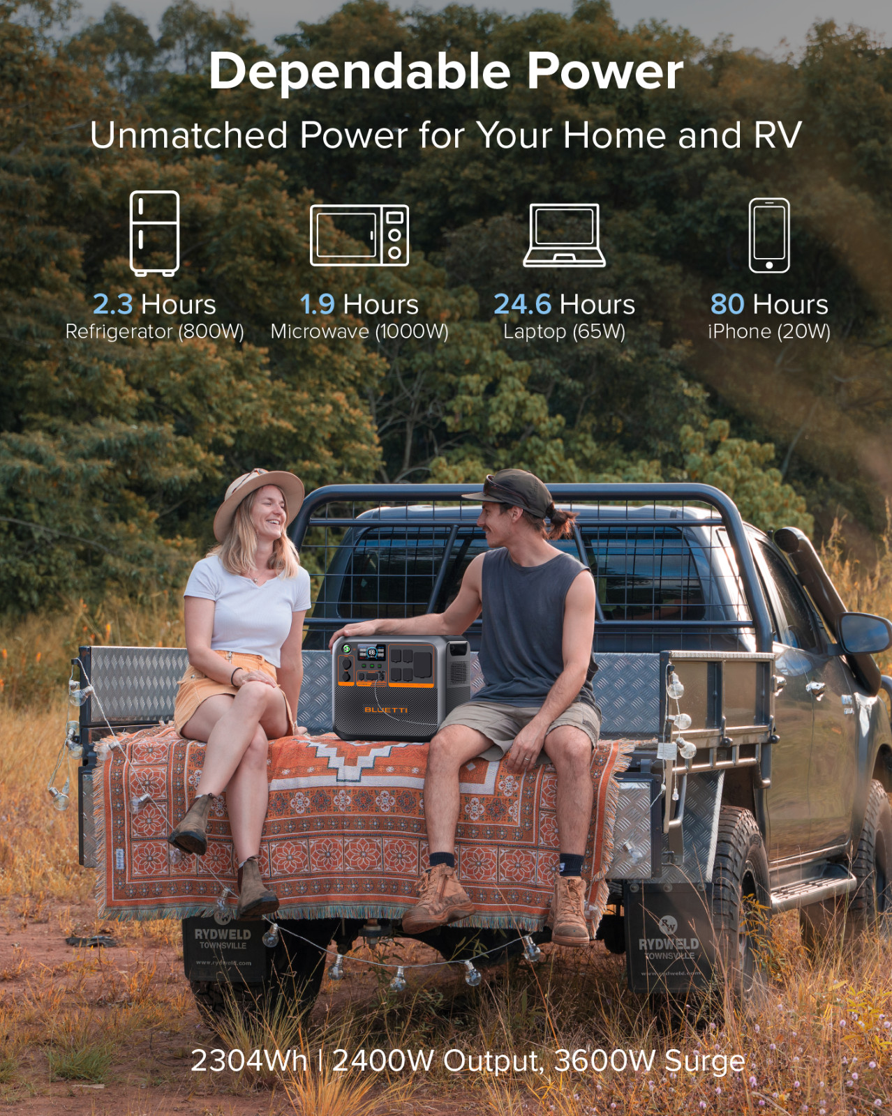 BLUETTI AC200P L Portable Power Station | 2,400W 2,304Wh, For RV or Home